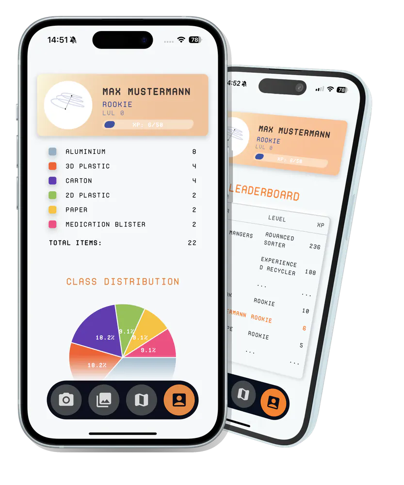 App gamification interface